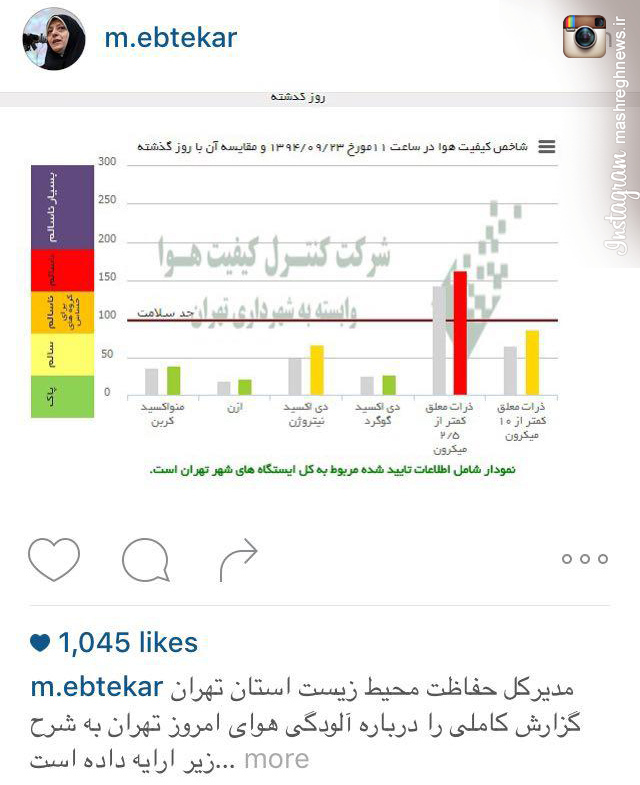 عکس/ واکنش اینستاگرامی ابتکار به آلودگی هوای تهران