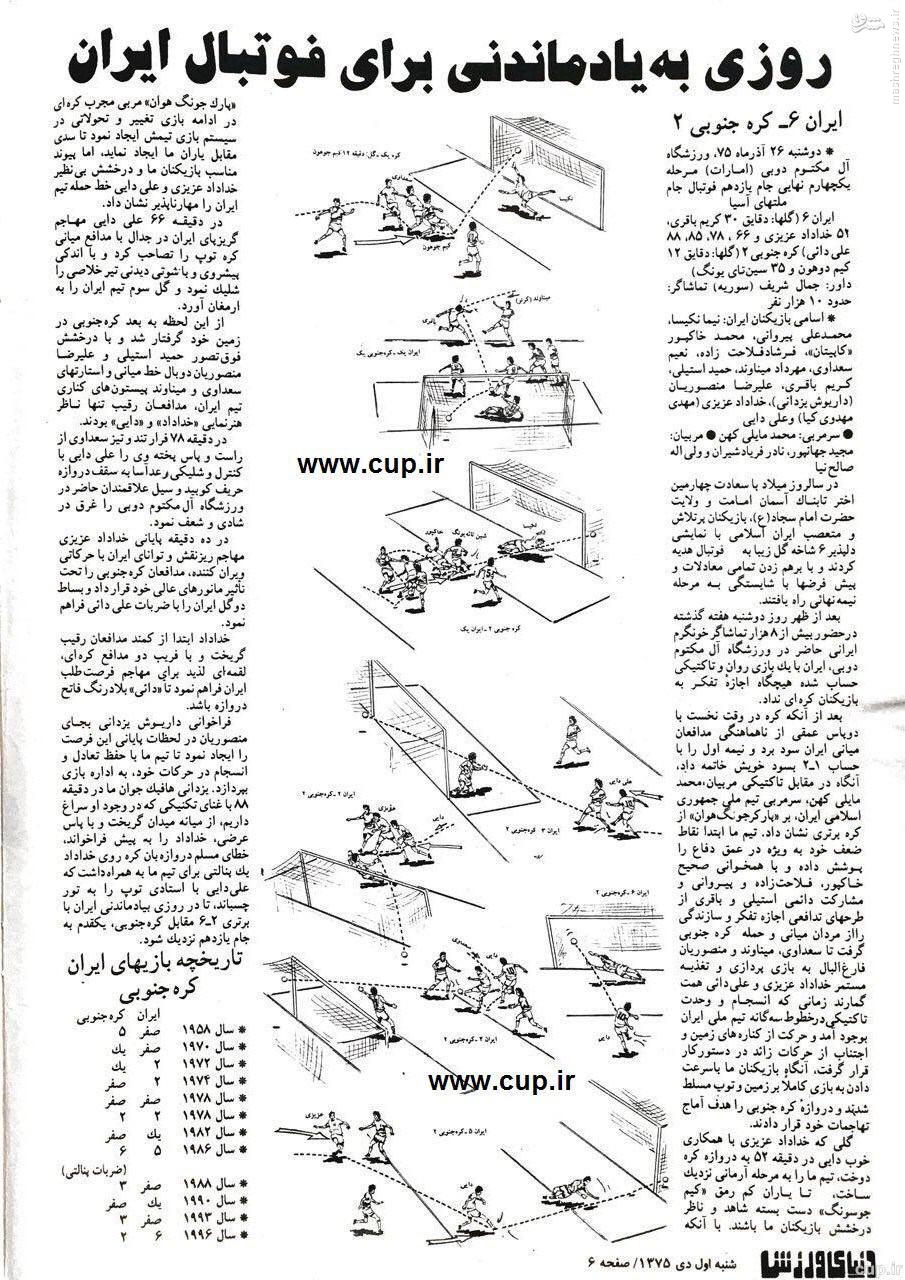 عکس/ روزی بیادماندنی برای فوتبال ایران