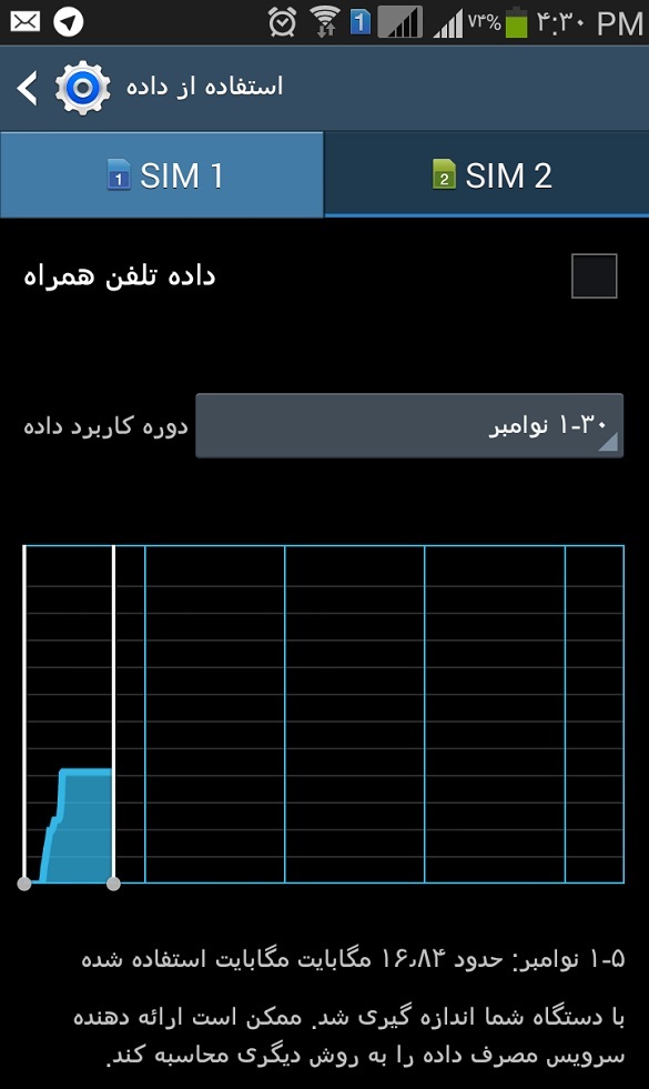 راه‌گشای مشکل تماس و اینترنت زائرین اربعین + آموزش