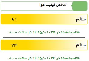 عکس/ مقایسه آلودگی هوای دیروز و امروز پایتخت