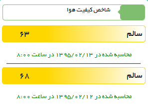 هوای تهران در شرايط سالم قرار گرفت +عکس