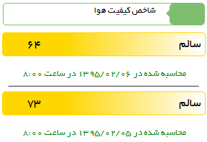 کیفیت هوای تهران در مقایسه دیروز + عکس