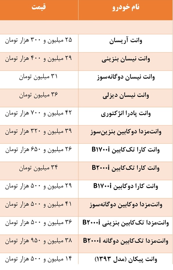 جدول/ قیمت انواع «وانت» در بازار