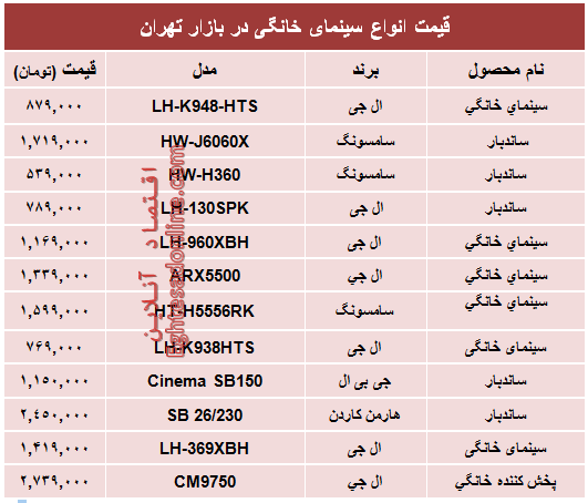 قیمت انواع سینماخانگی در بازار +جدول