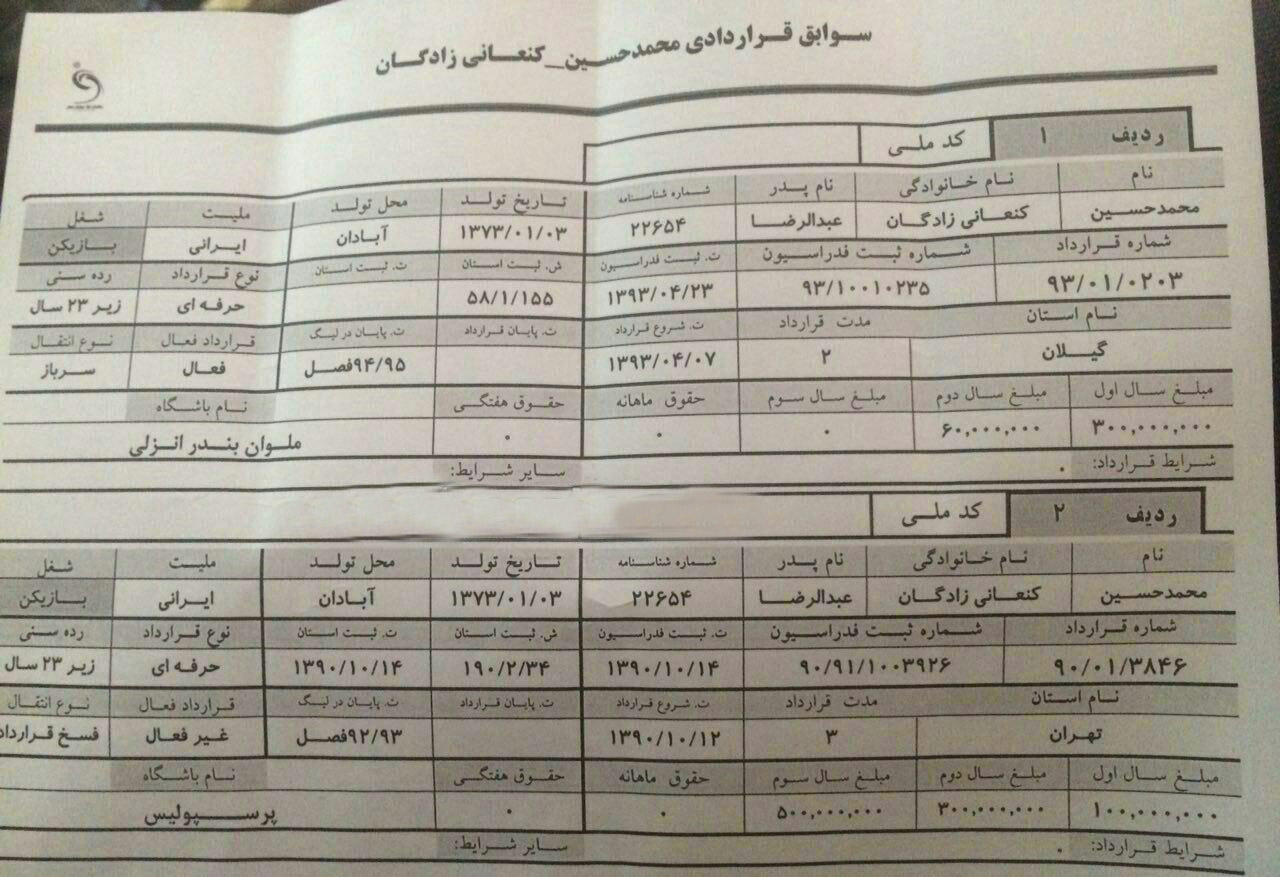 شکایت پرسپولیس از یاغی جدید فوتبال و استقلال