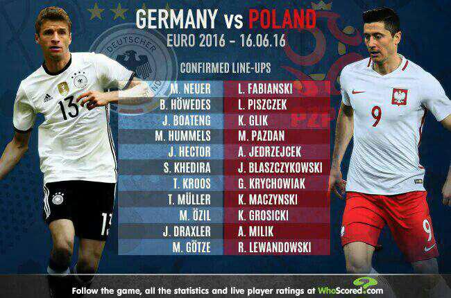 عکس/ ترکیب دو تیم آلمان و لهستان