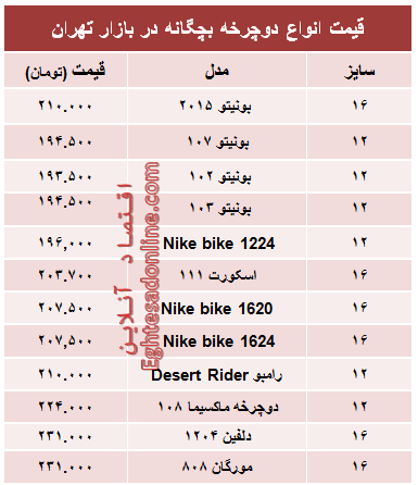 قیمت جدید انواع دوچرخه در بازار +جدول