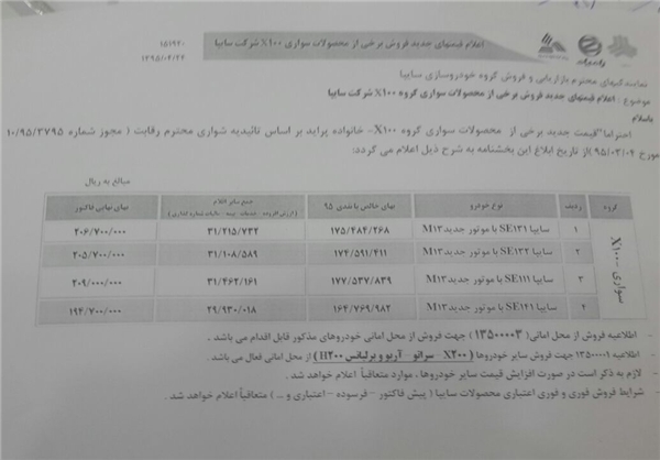 سایپا قیمت پراید را افزایش داد +سند