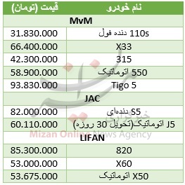 خودروهای چینی‌ به چه قیمتی سواری می‌دهند؟ + جدول