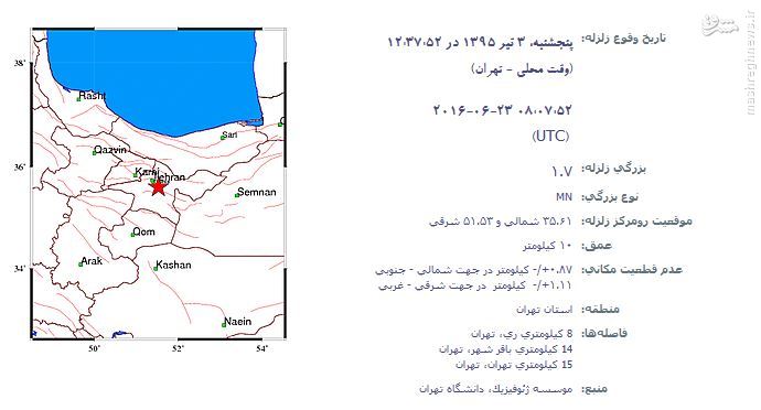 شهر ری لرزید +جزئیات