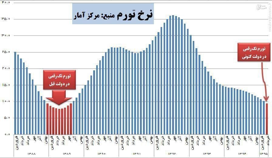 رئیسی که 