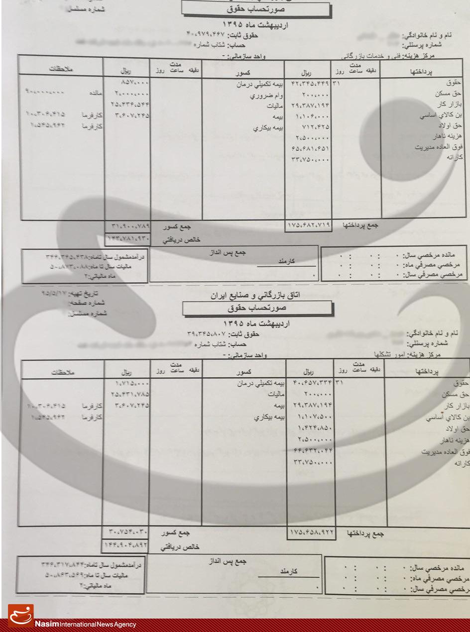 حقوق‌های چند ده میلیونی در اتاق بازرگانی+ سند