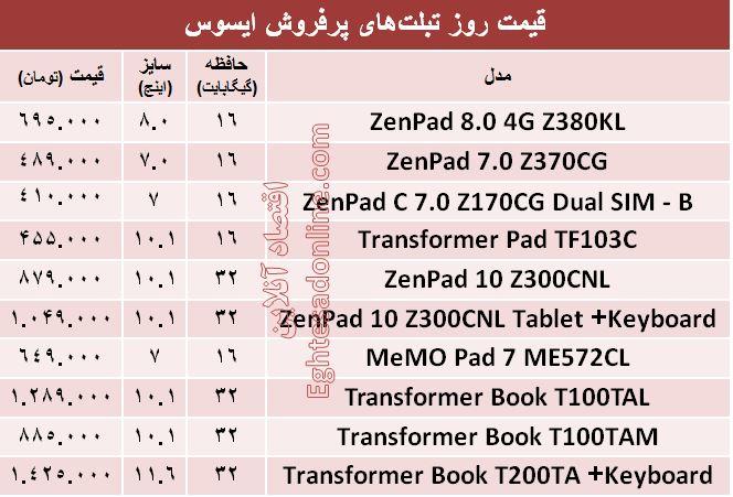 جدول/ قیمت پرفروش‌ترین تبلت های ایسوس