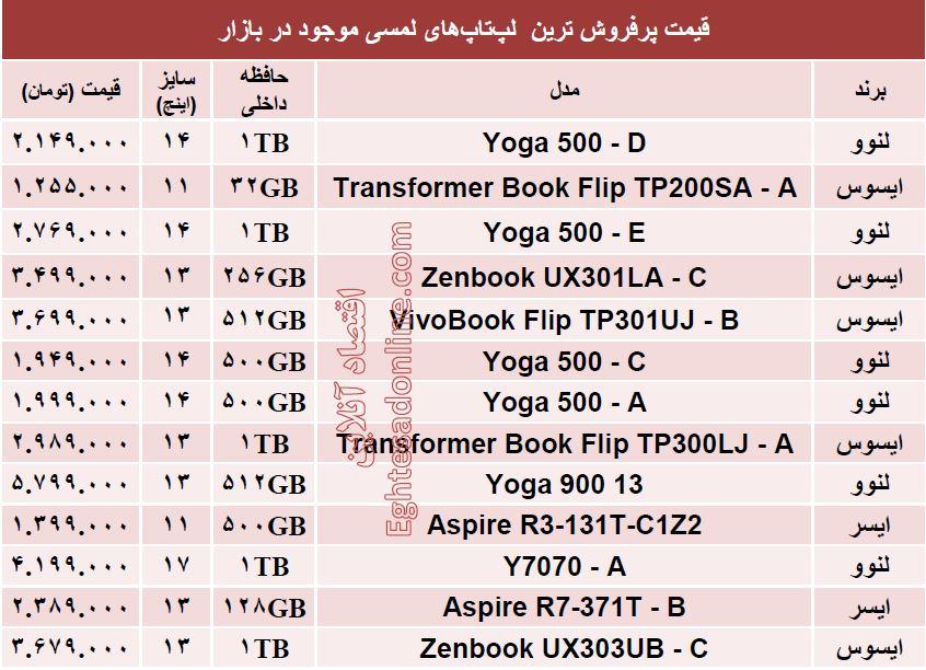 قیمت‌ پرفروش ترین لپ‌تاپ‌های لمسی +جدول