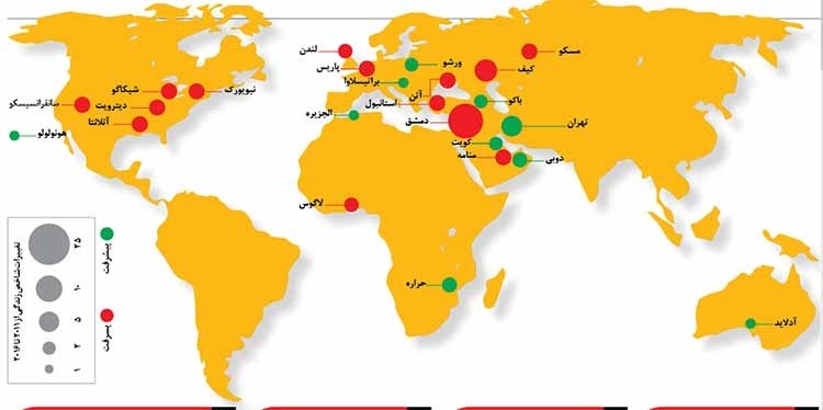 تهران، در رشد کیفیت زندگی اول شد