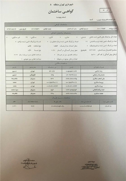 بساز و بفروش اصلاح طلب شورا رکورد ۵۰ هزار متری ساخت و ساز در پایتخت را زد +سند