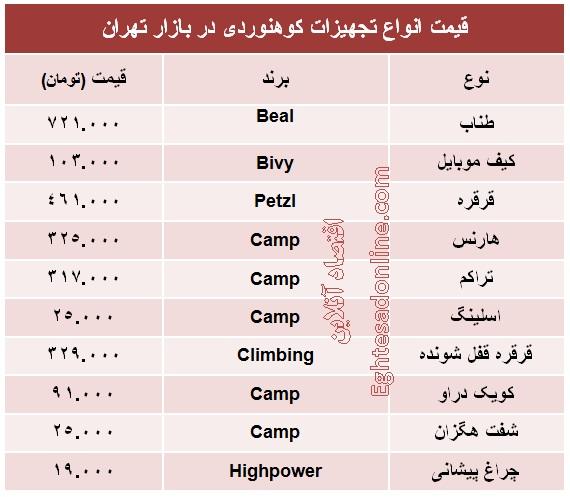 جدول/ قیمت تجهیزات کوهنوردی