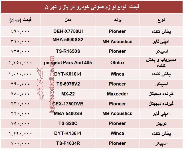 قیمت انواع لوازم صوتی خودرو +جدول