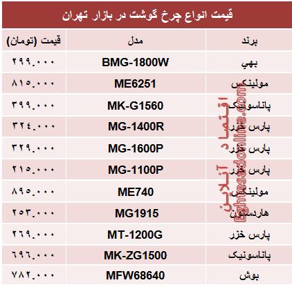 جدول/ قیمت پرفروش‌ترین چرخ‌گوشت‌های بازار