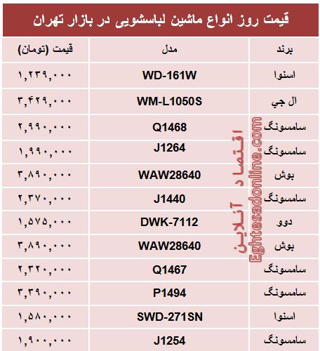 جدول/ قیمت پرفروش‌ترین انواع ماشین‌لباسشویی