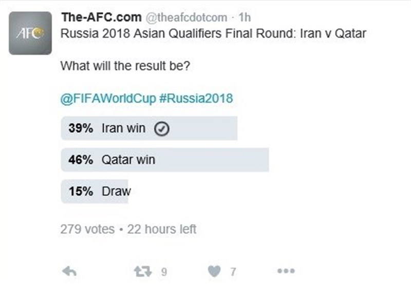 کاربران AFC ایران را بازنده کردند +عکس