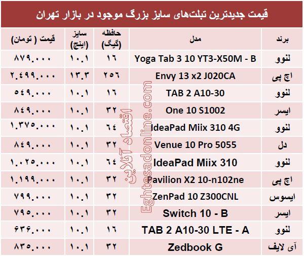 جدول/ قیمت جدیدترین تبلت‌های سایز بزرگ