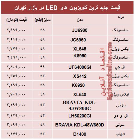 جدول/ قیمت‌ جدیدترین‌ تلویزیون‌ها‌ی ‌LED