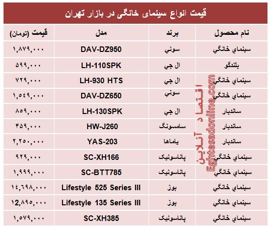 جدول/ قیمت انواع سینما خانگی