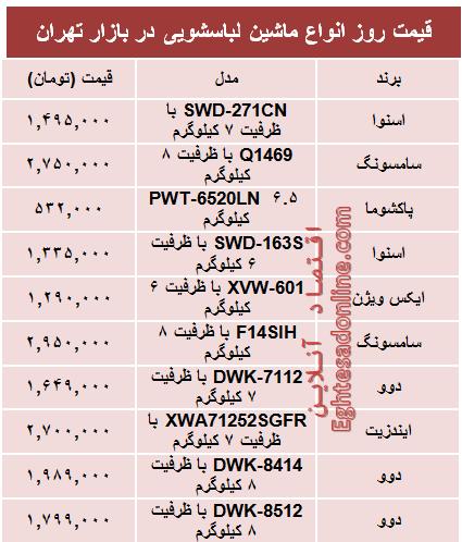 جدول/ قیمت پرفروش‌ترین انواع ماشین‌لباسشویی