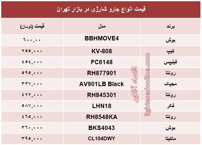 جدول/ قیمت انواع جارو شارژی