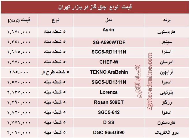 جدول/ قیمت انواع اجاق گاز 5 شعله