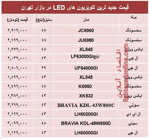 جدول/ قیمت‌ جدیدترین‌ تلویزیون‌ها‌ی ‌LED