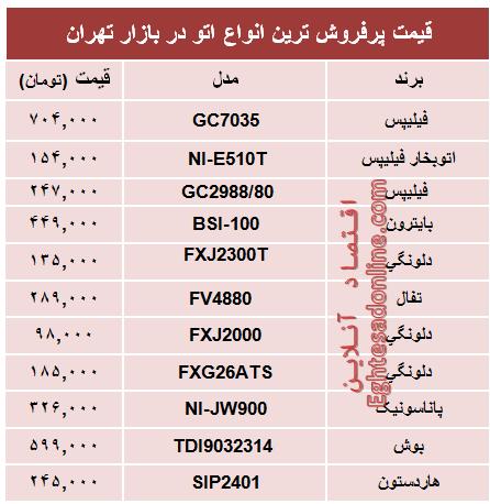 جدول/ قیمت پرفروش‌ترین انواع اتو