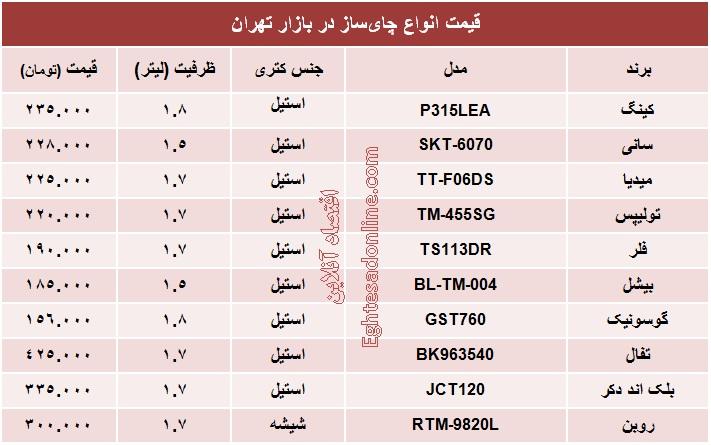 جدول/ قیمت پرفروش‌ترین چای‌ساز های بازار