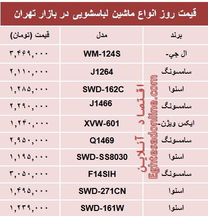 جدول/ قیمت انواع ماشین‌لباسشویی در بازار