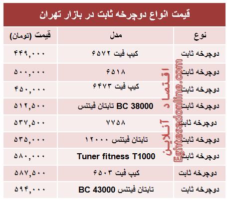 جدول/ قیمت انواع دوچرخه ثابت در بازار