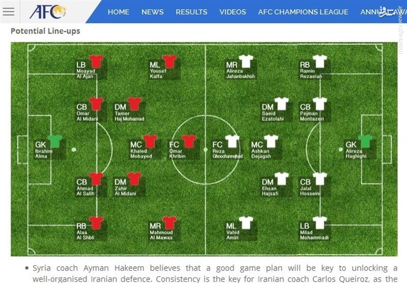 گاف AFC در مورد ترکیب احتمالی ایران برابر سوریه