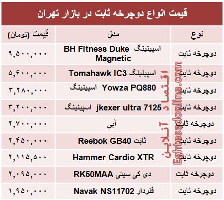 جدول/  قیمت انواع دوچرخه ثابت در بازار