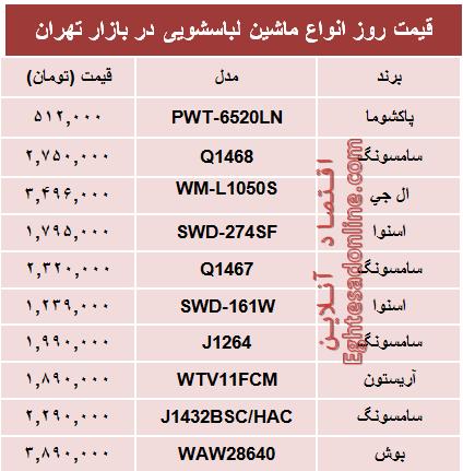 جدول/ قیمت انواع ماشین‌لباسشویی در بازار