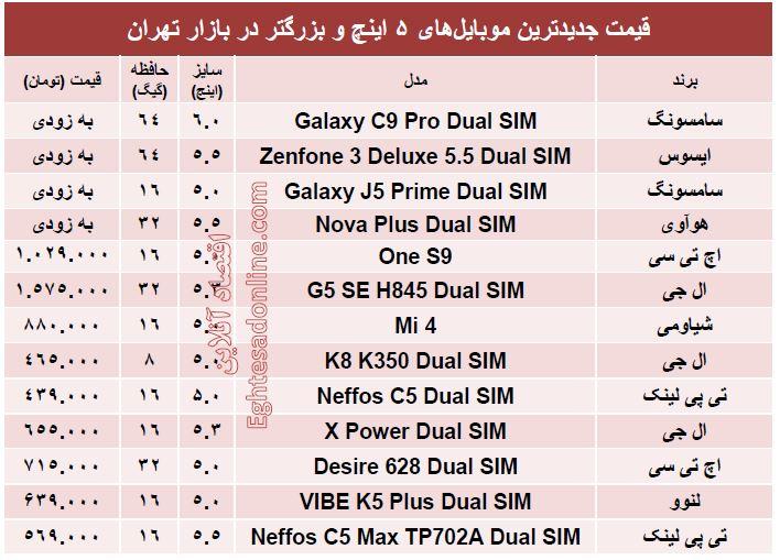 جدول/ قیمت موبایل‌های بزرگتر از 5 اینچ