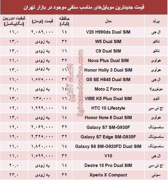 جدول/ قیمت جدیدترین ‌موبایل‌های‌ مناسب‌ سلفی