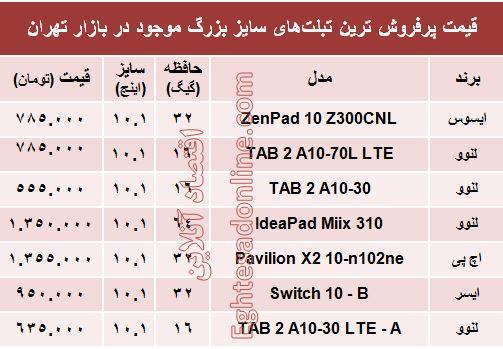 جدول/ قیمت پرفروش ترین تبلت‌های سایزبزرگ