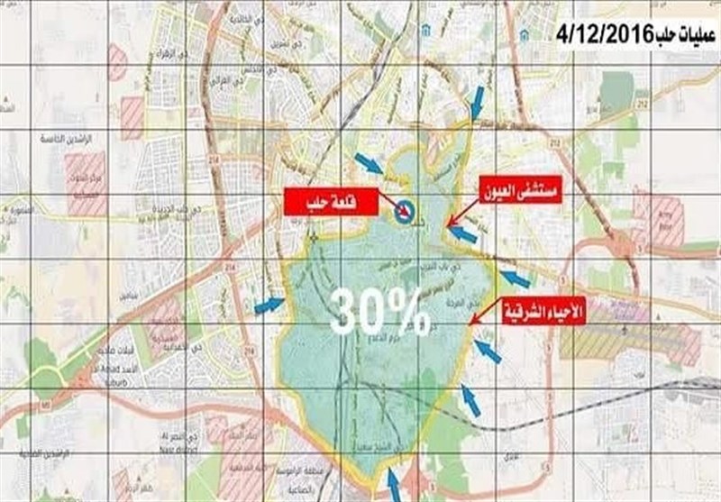 آخرین وضعیت جبهه ملتهب «حلب» +نقشه