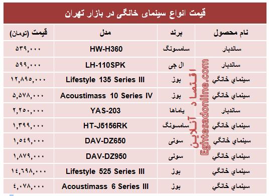 جدول/ قیمت انواع سینما خانگی در بازار