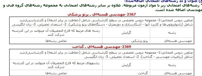 زمان ثبت‌نام آزمون دکترای 95 +جدول رشته‌های اضافه شده